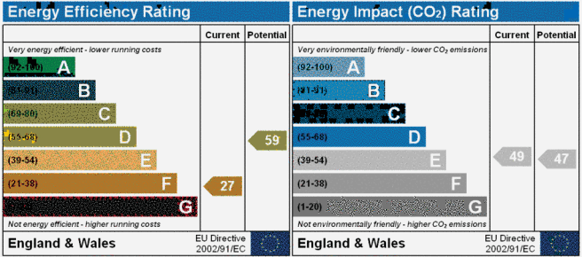 EPC