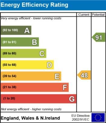 EPC