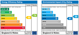 EPC