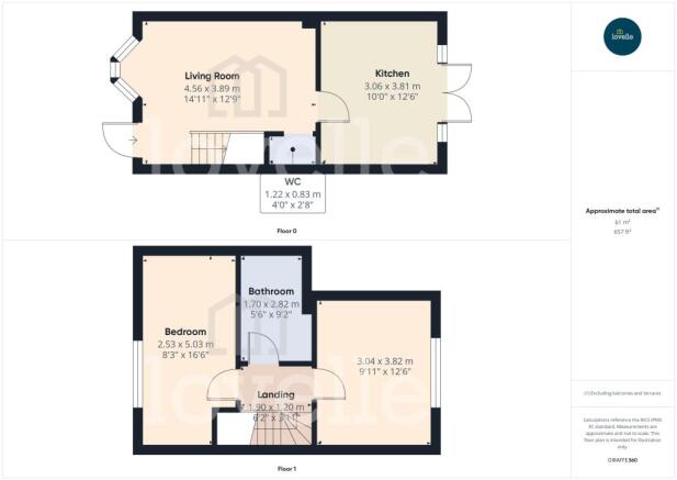 2 bed Semi-Detached for sale Image 8