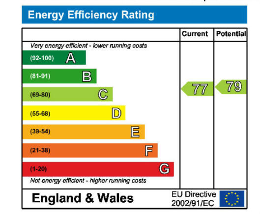 EPC