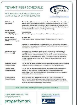 Tenancy Fees