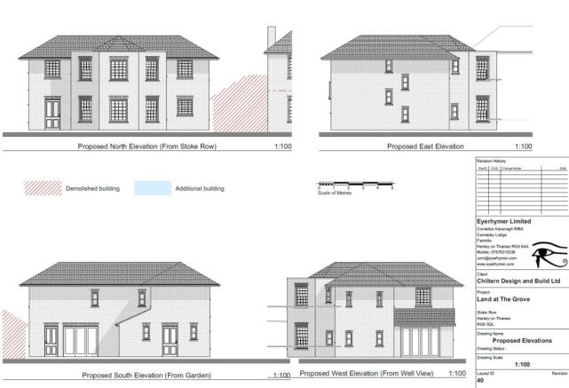 Elevations