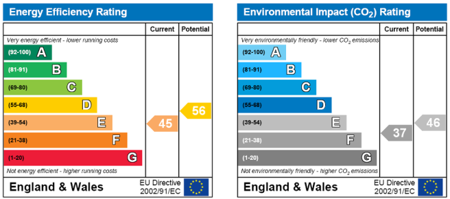 EPC