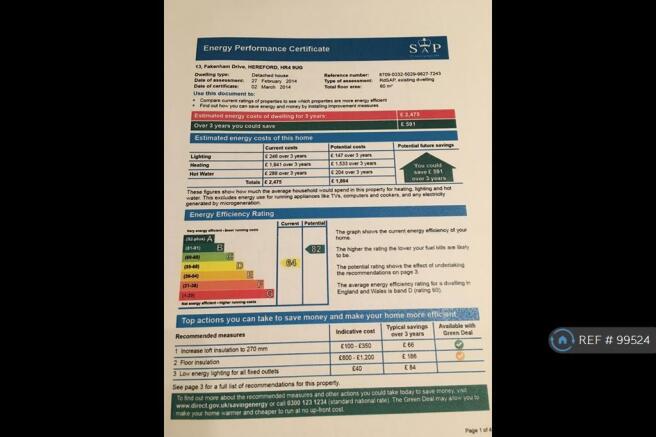 Energy Performance Certificate
