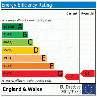 EPC