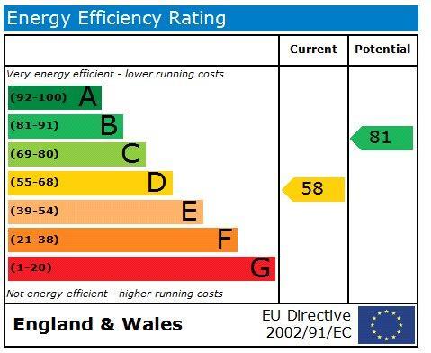 Epc