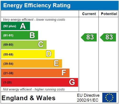 EPC