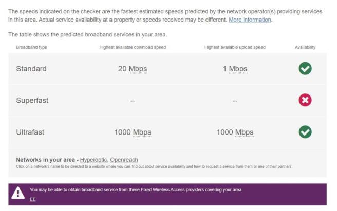 broadband