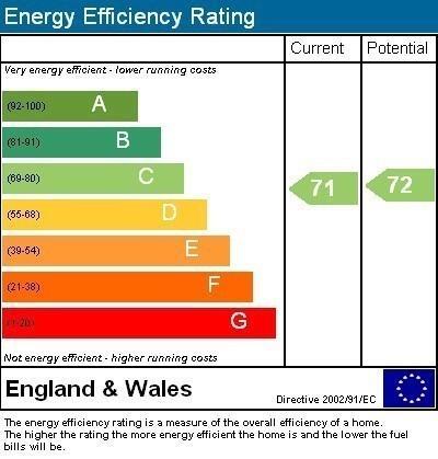 Energy efficiency