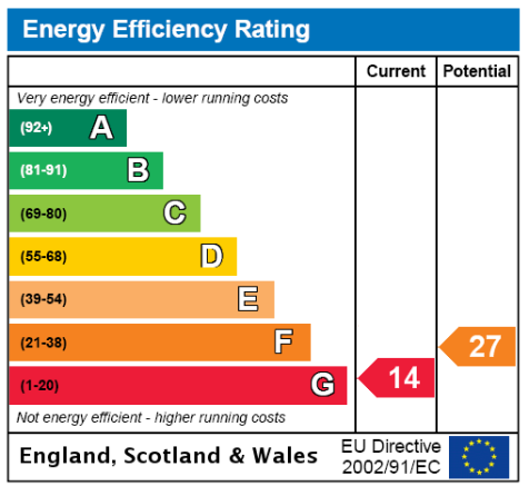 EPC