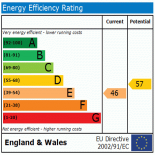 EPC