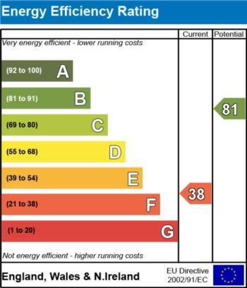 EPC