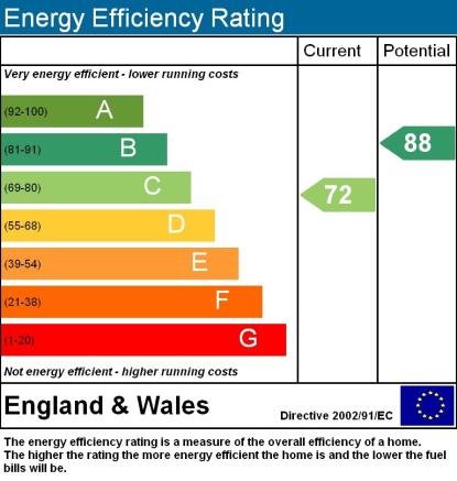 EPC