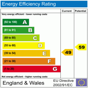 EPC