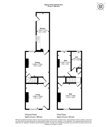 3 Florence Street, Walsall, West Midlands, WS1 2LQ