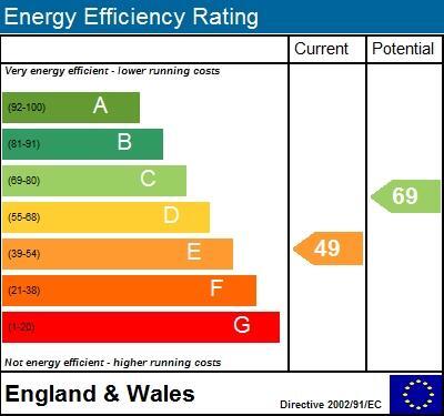 EPC