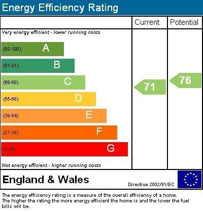 Energy efficiency