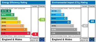 EPC