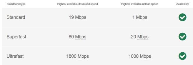 Broadband