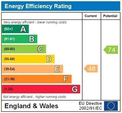 Epc Graph