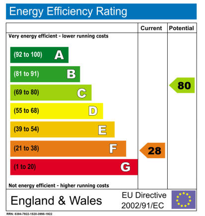 EPC
