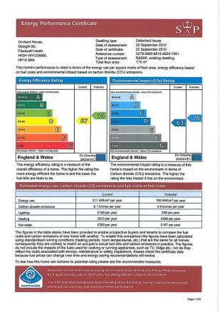 EPC Graph