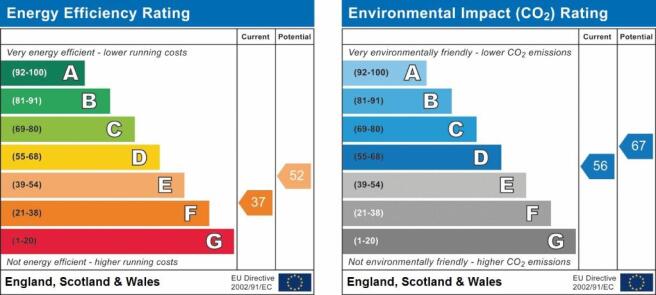EPC Report