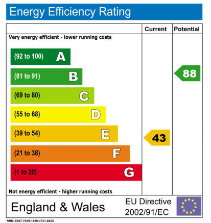 EPC
