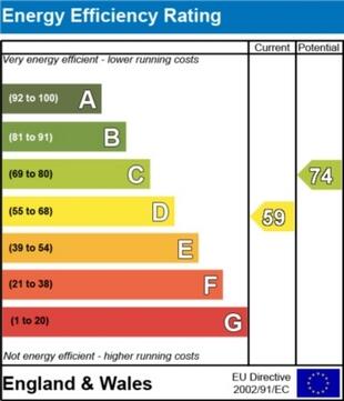 EPC