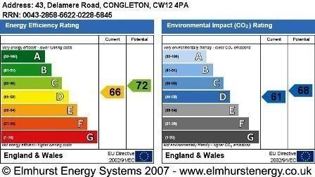 EPC Graph