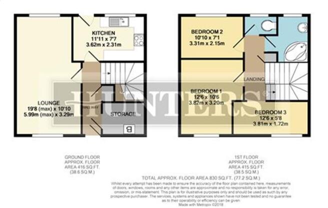 Photo 10