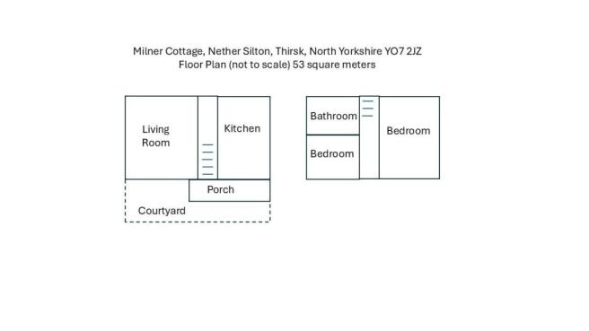 2 bed Terraced for sale Image 8