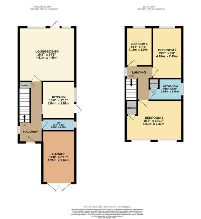 RenderPlan