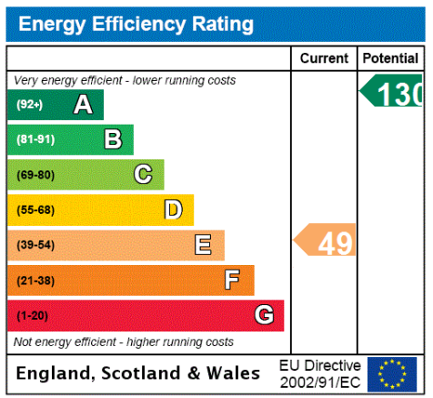 EPC