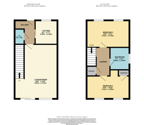 RenderPlan