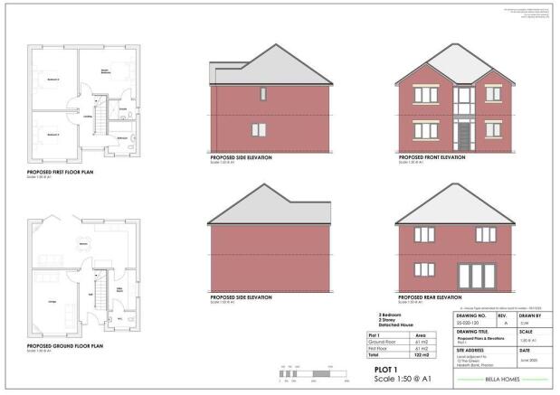 Plot 1