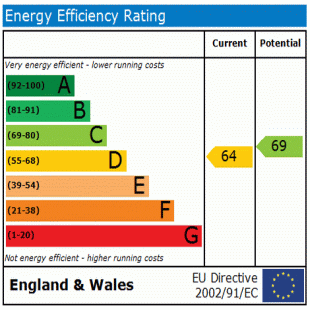 EPC