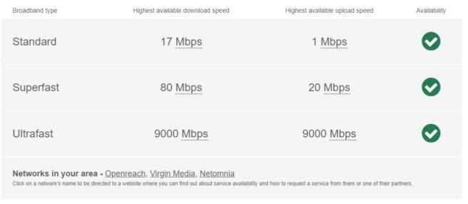 Broadband