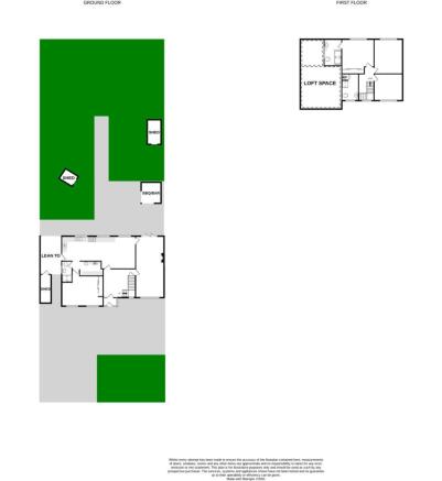 Plot Plan