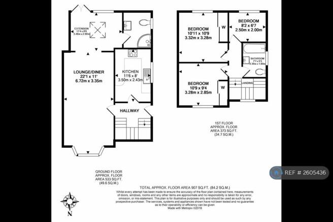 Layout