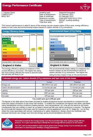 energy graph