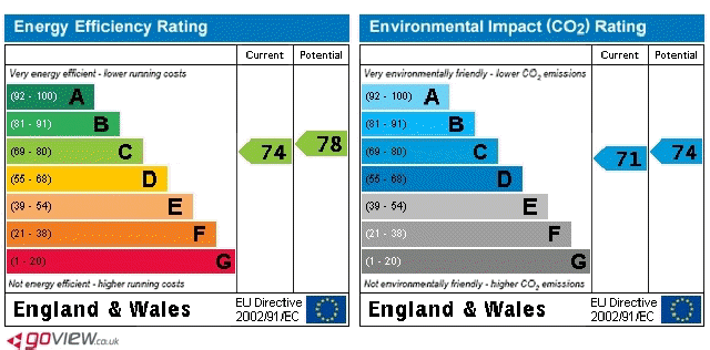 EPC