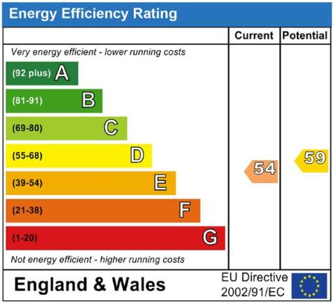 EPC