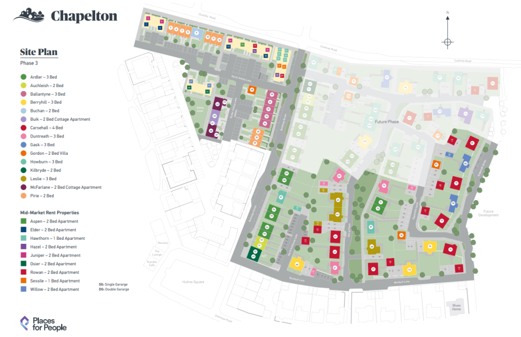 Site Plan
