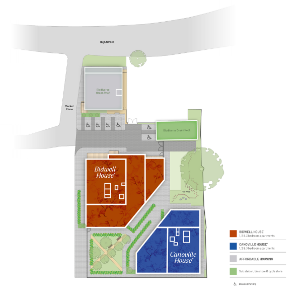 Site Plan