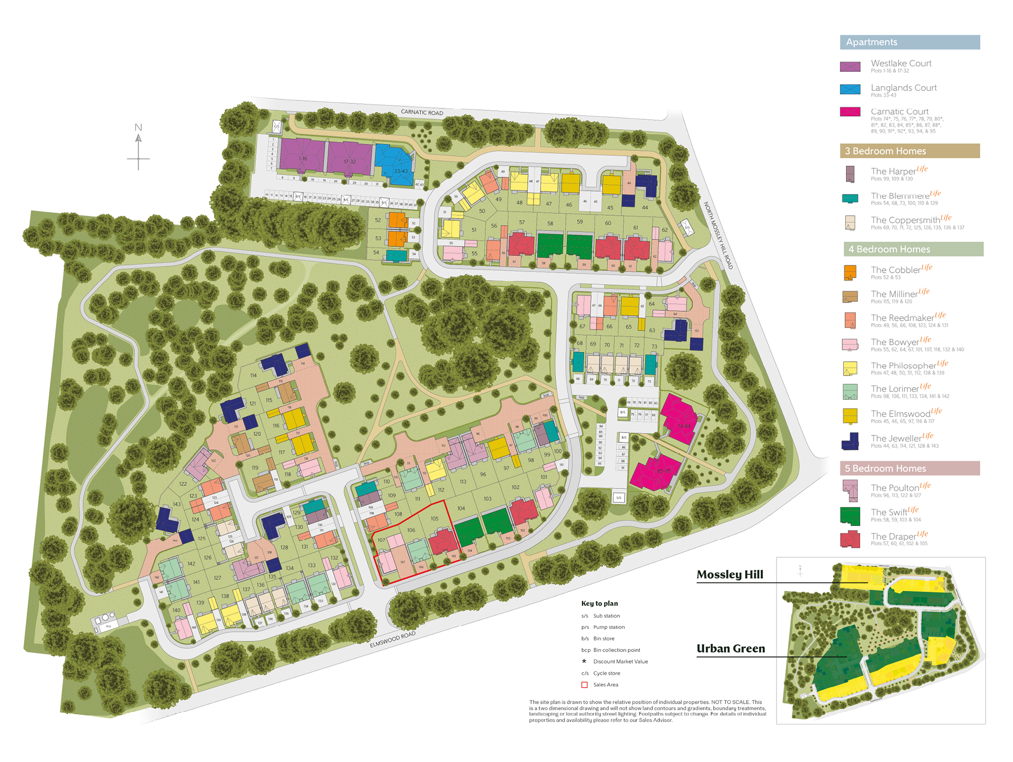 Site Plan