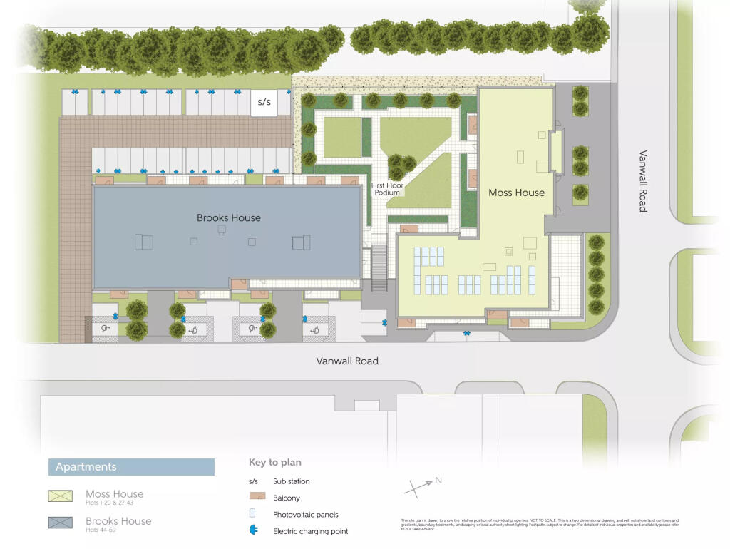 Site Plan