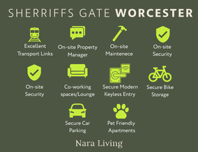 Get brand editions for Centrick, Sherriffs Gate