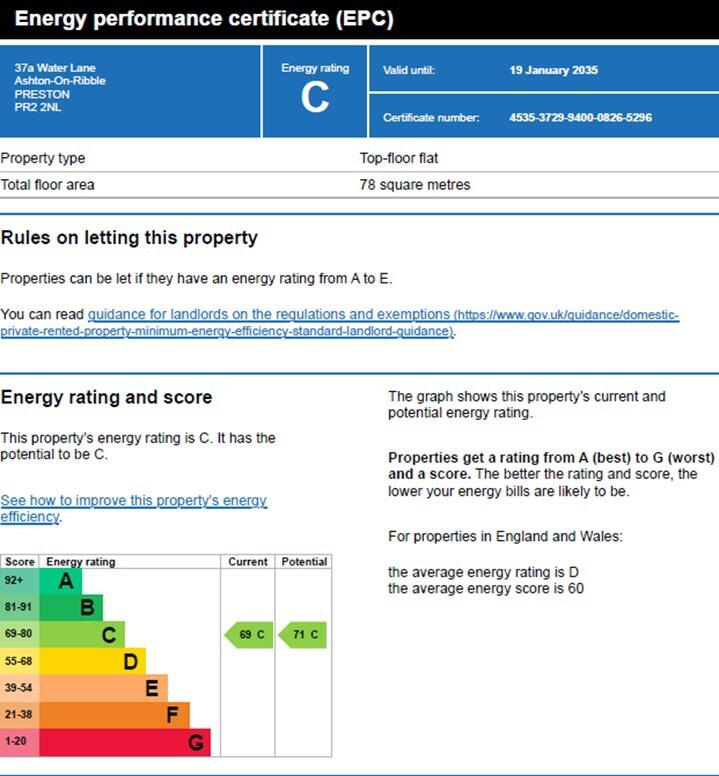Energy performance certificate: Ask agent